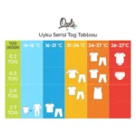 Owli - Schlaf Guru - Lucky (Kopie) – Bild 2